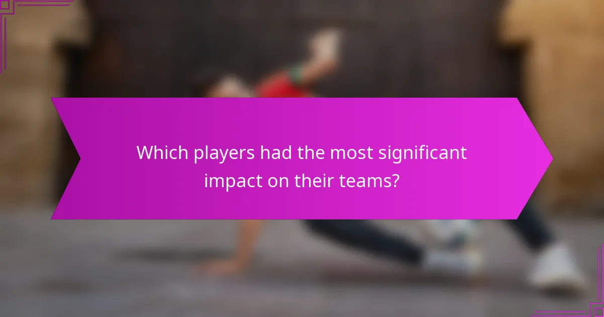 Which players had the most significant impact on their teams?